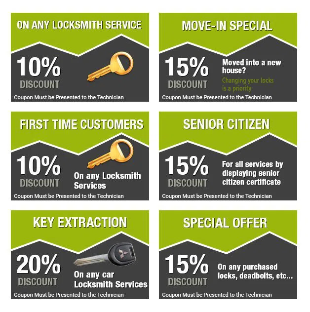 San Antonio City Locksmith San Antonio, TX 210-780-6529 - coupon-image